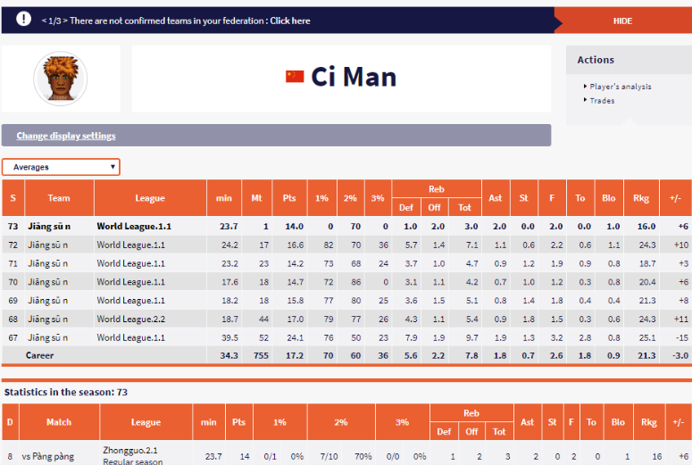 BasketPulse at Top Web Games