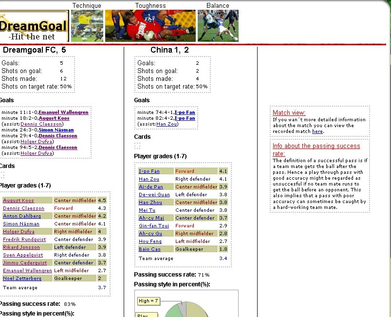 DreamGoal - Online football (soccer) manager game at Top Web Games