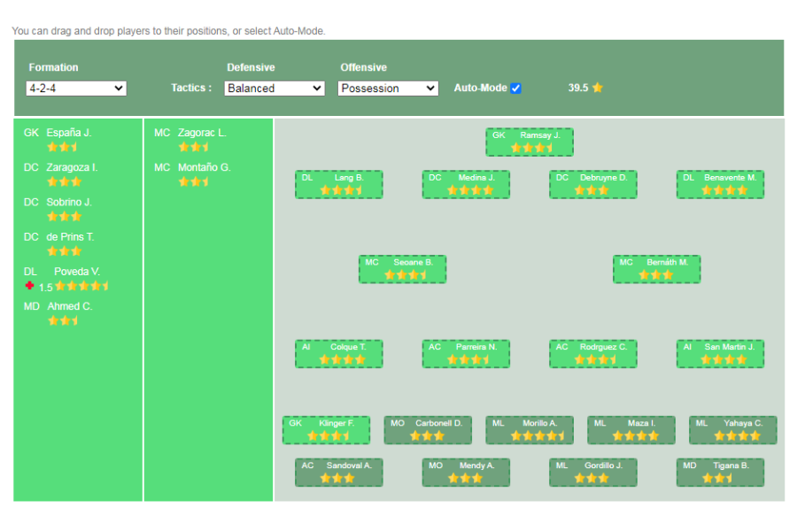 Football Sporting Director at Top Web Games