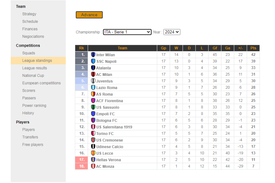 Football Sporting Director at Top Web Games