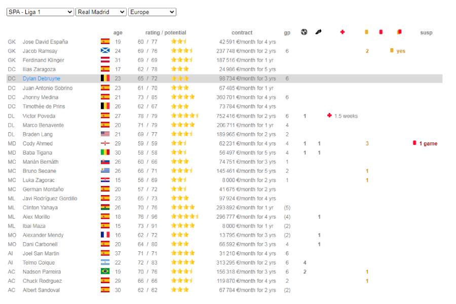 Football Sporting Director at Top Web Games