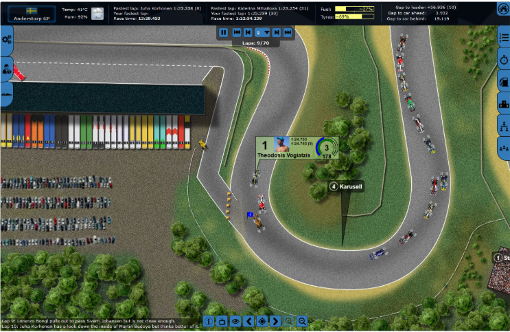 Grand Prix Racing Online at Top Web Games