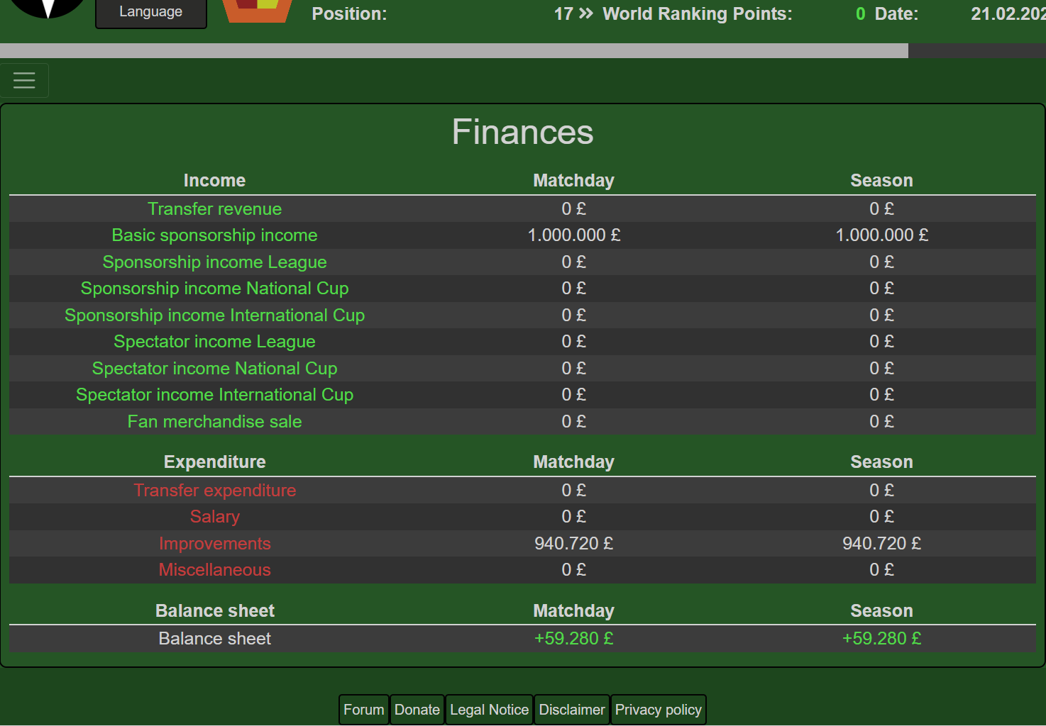 Finance overview