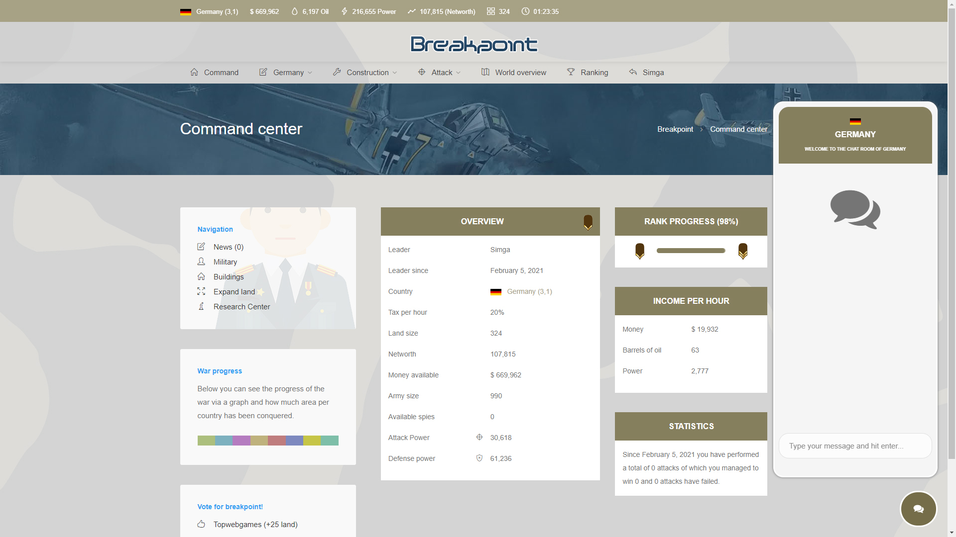 Breakpoint at Top Web Games