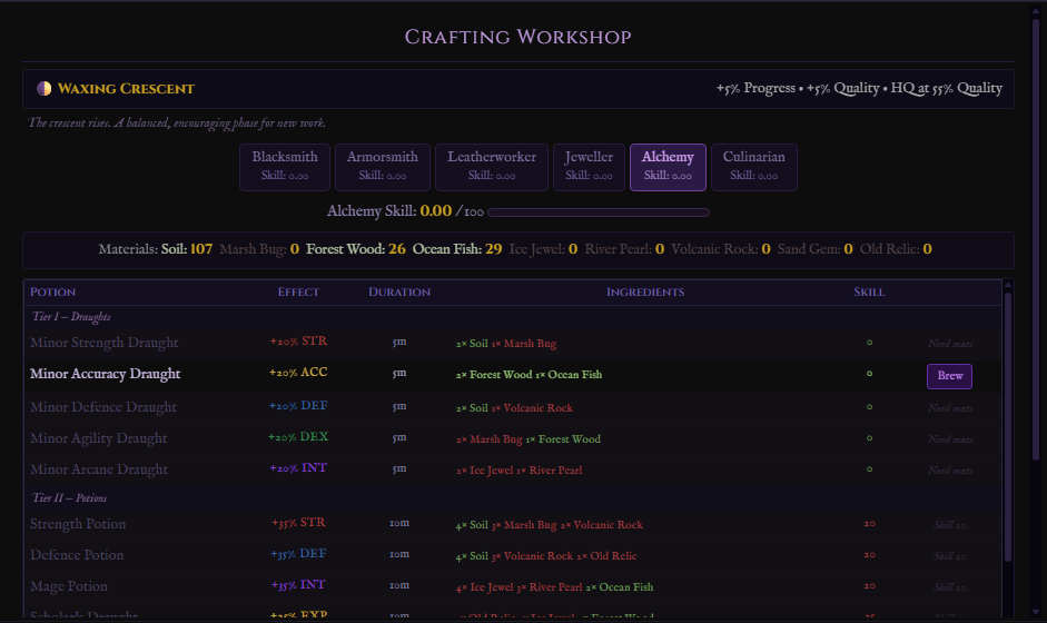 Crystaria Online at Top Web Games