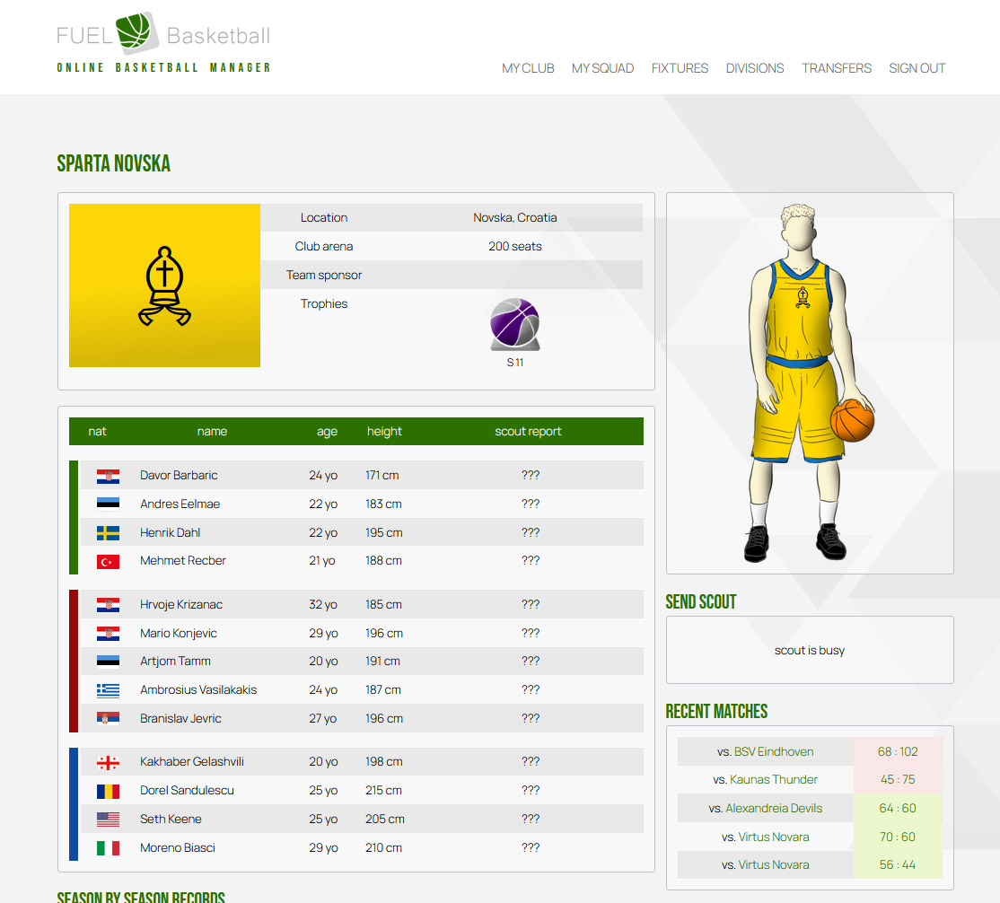 FUEL Basketball at Top Web Games
