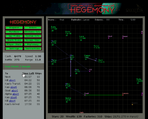 Galactic Emperor: Hegemony at Top Web Games