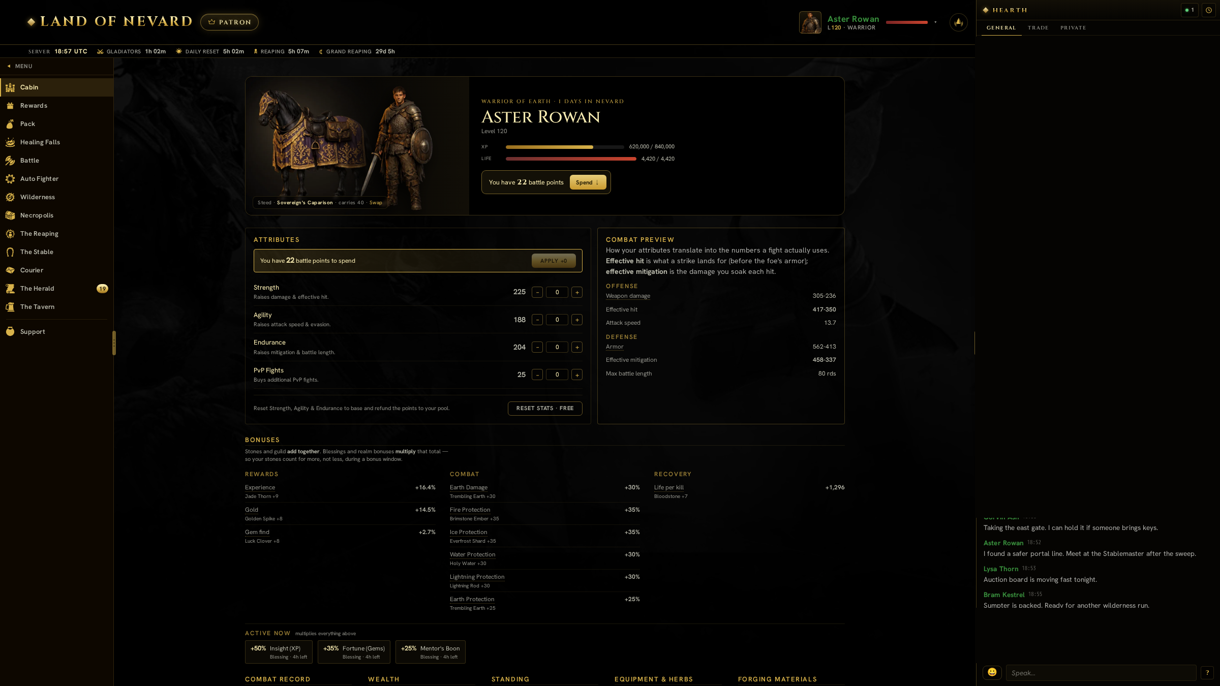 Land of Nevard at Top Web Games